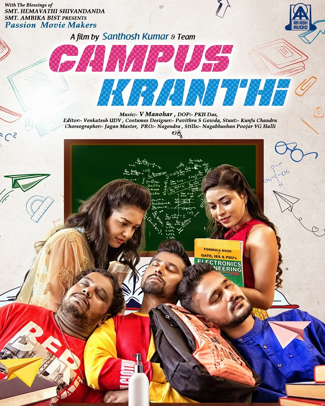 Campus Kranti - Plakate