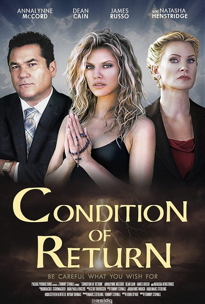 Condition of Return - Affiches