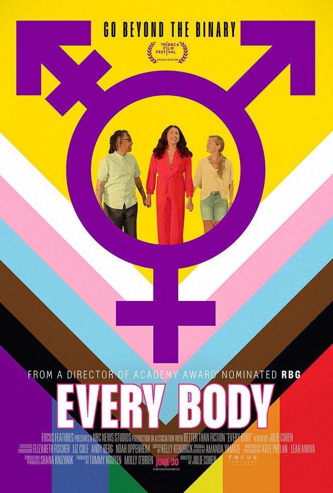 Every Body - Carteles