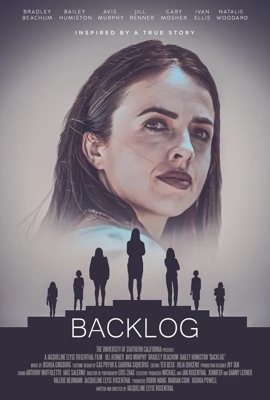 Backlog - Plakate