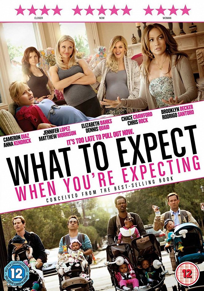 What to Expect When You're Expecting - Posters