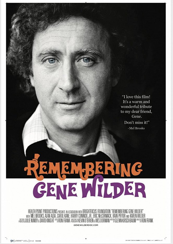 Remembering Gene Wilder - Carteles