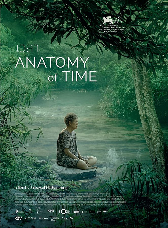 Anatomy of Time - Posters