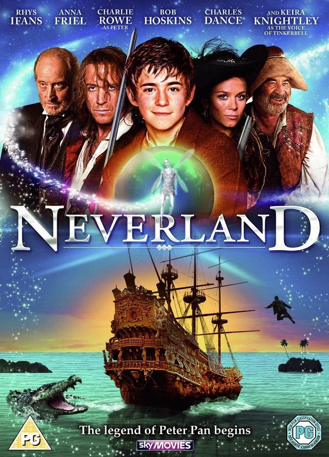 Neverland - Carteles