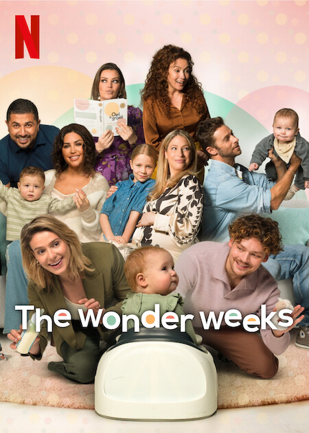 The Wonder Weeks - Posters