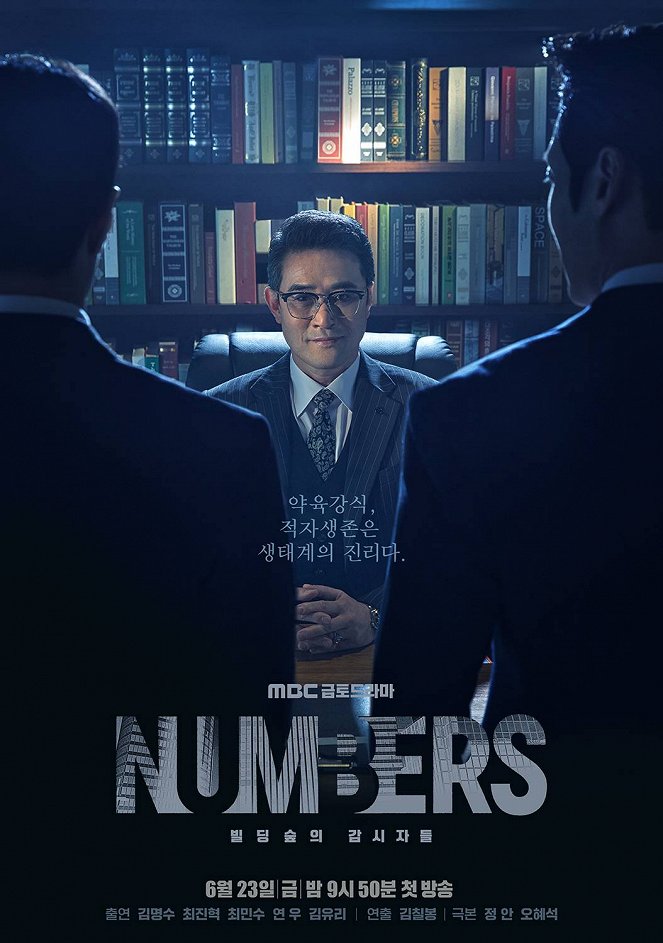 Numbers - Posters