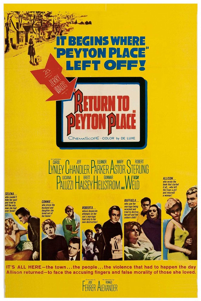 Return to Peyton Place - Plakaty