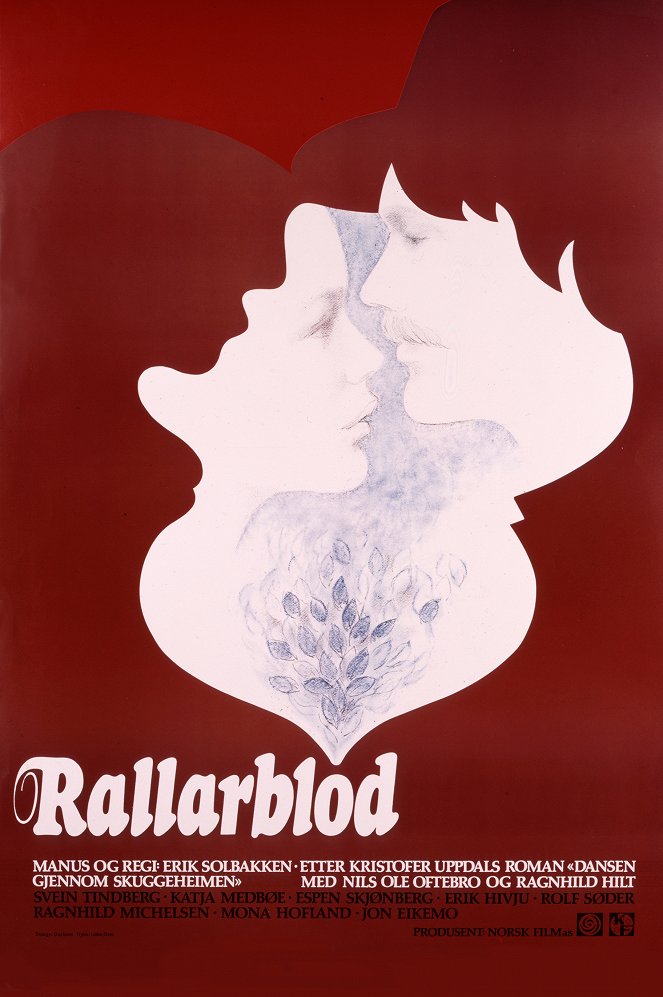 Rallarblod - Affiches