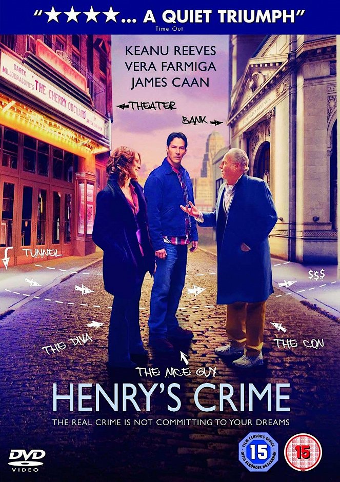 Henry's Crime - Posters