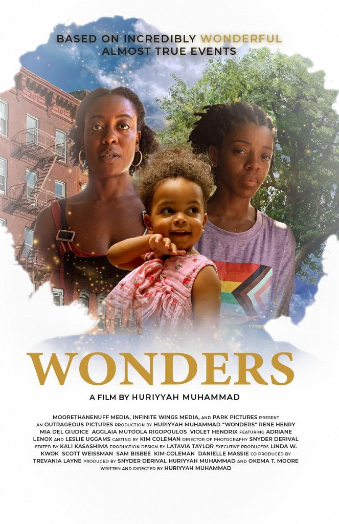 Wonders - Plakáty