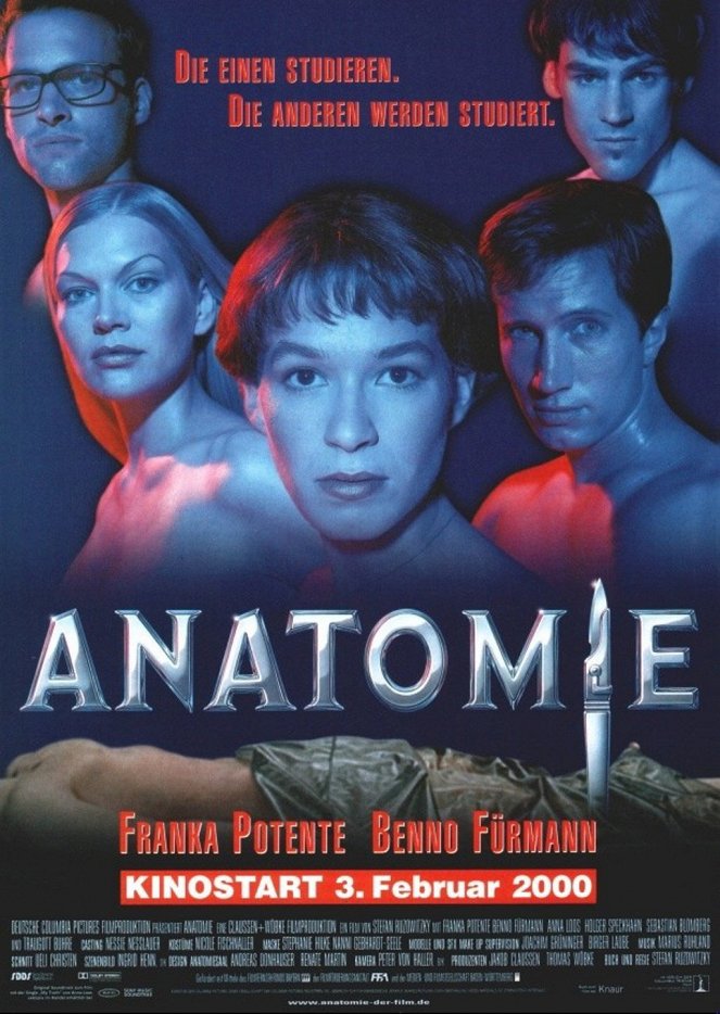 Anatomie - Posters