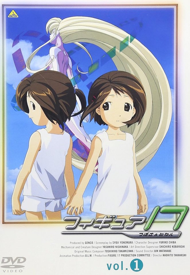 Figure 17: Cubasa & Hikaru - Plakate