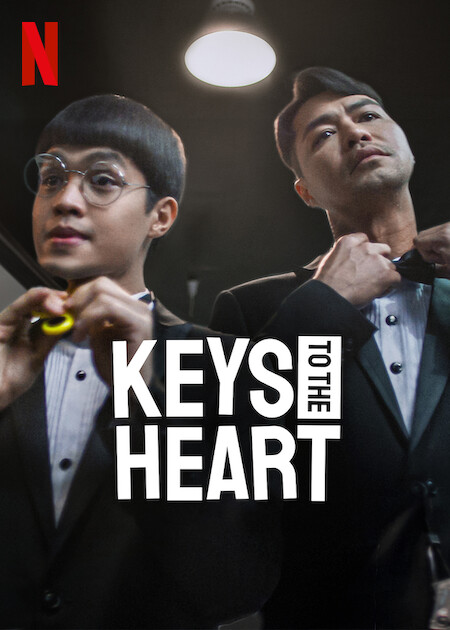 La clave del corazón - Carteles