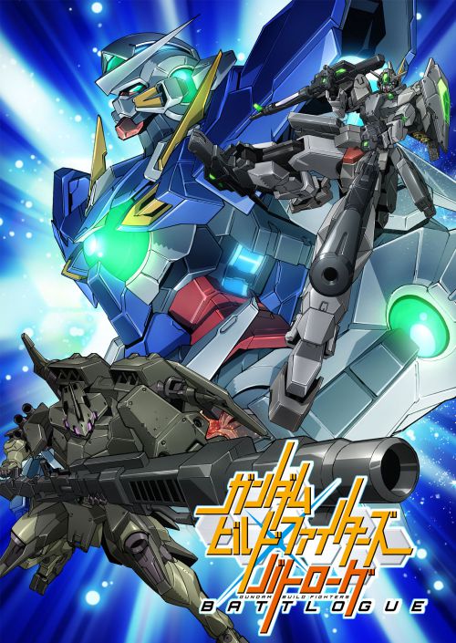 Gundam Build Fighters: Battlogue - Plakate