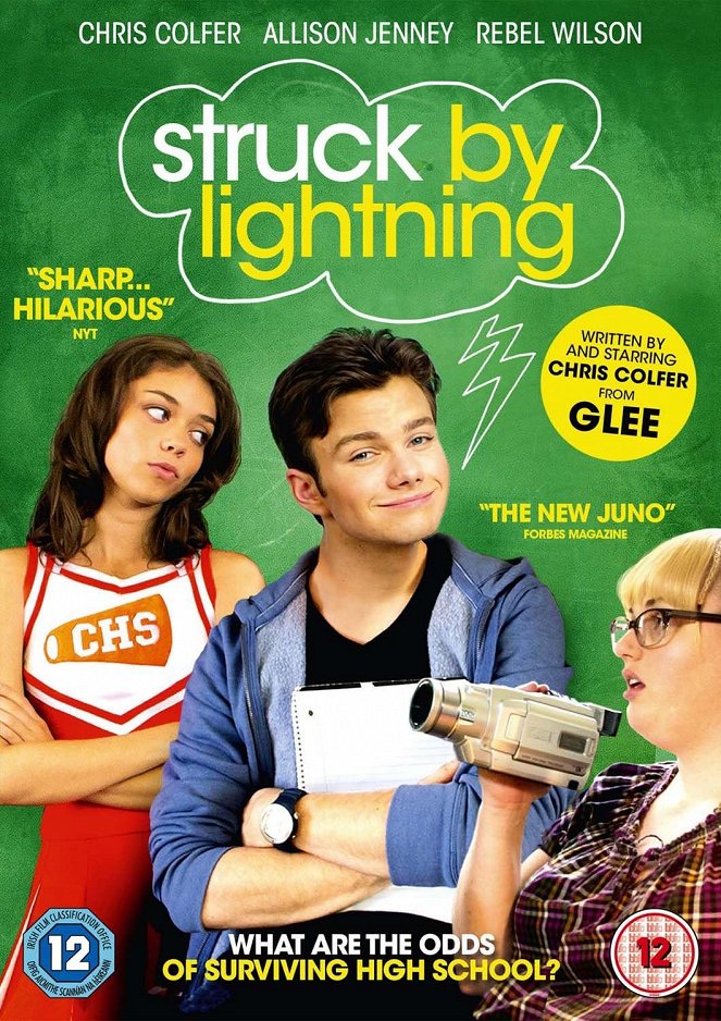 Struck by Lightning - Posters