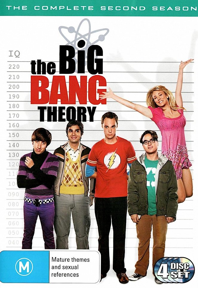 The Big Bang Theory - Season 2 - Posters