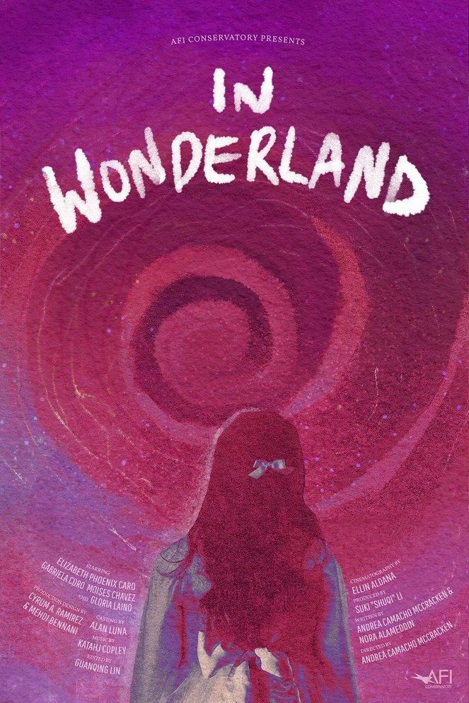 In Wonderland - Plakátok