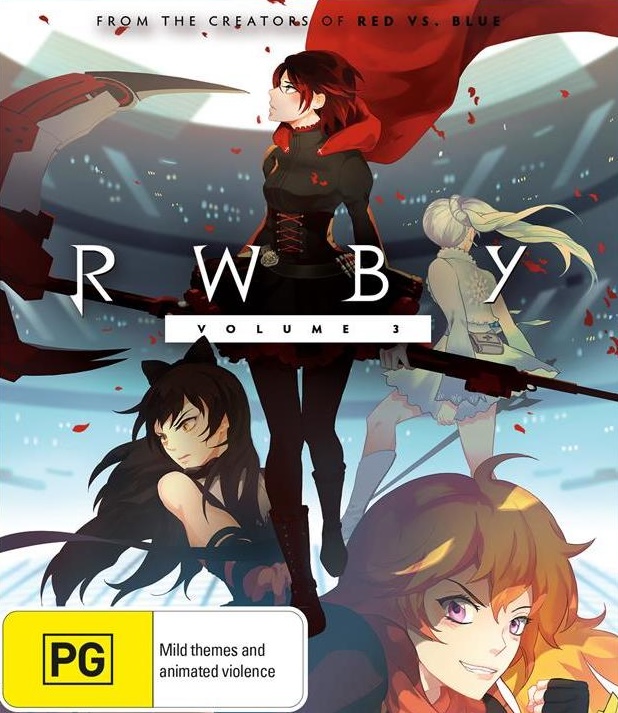 RWBY - Posters