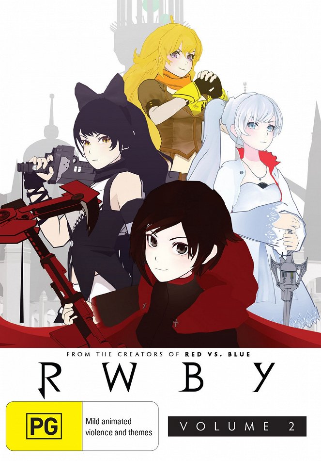 RWBY - Posters