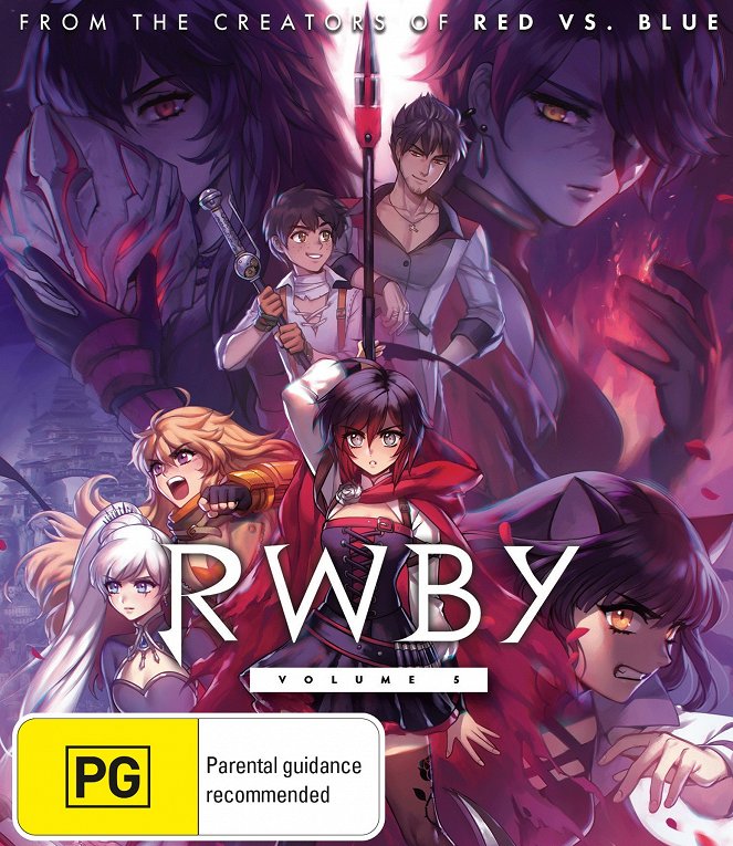 RWBY - Posters