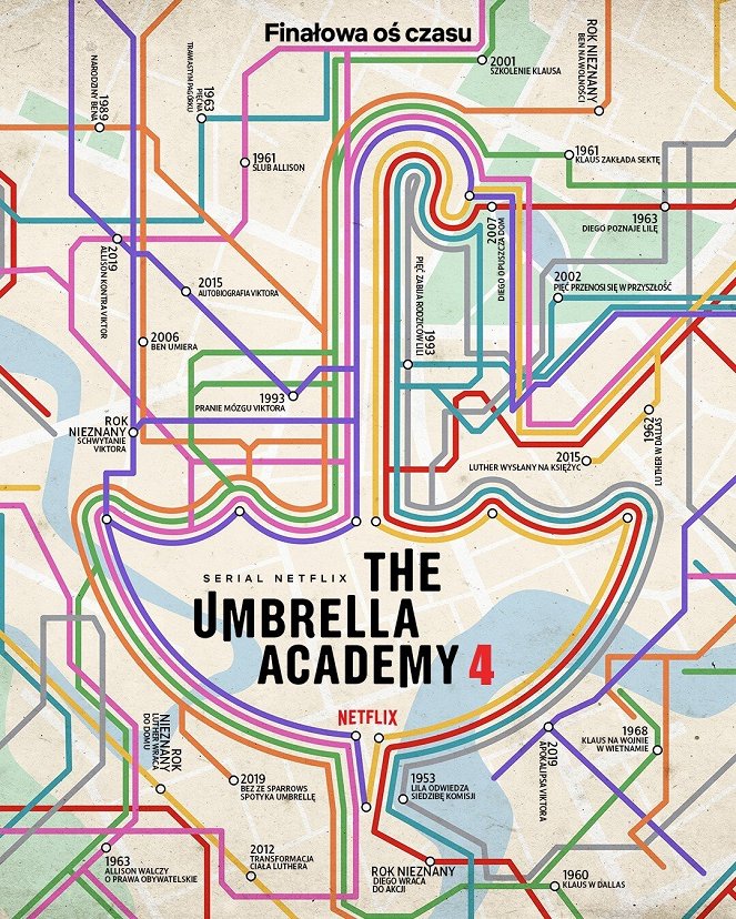 The Umbrella Academy - Season 4 - Plakaty
