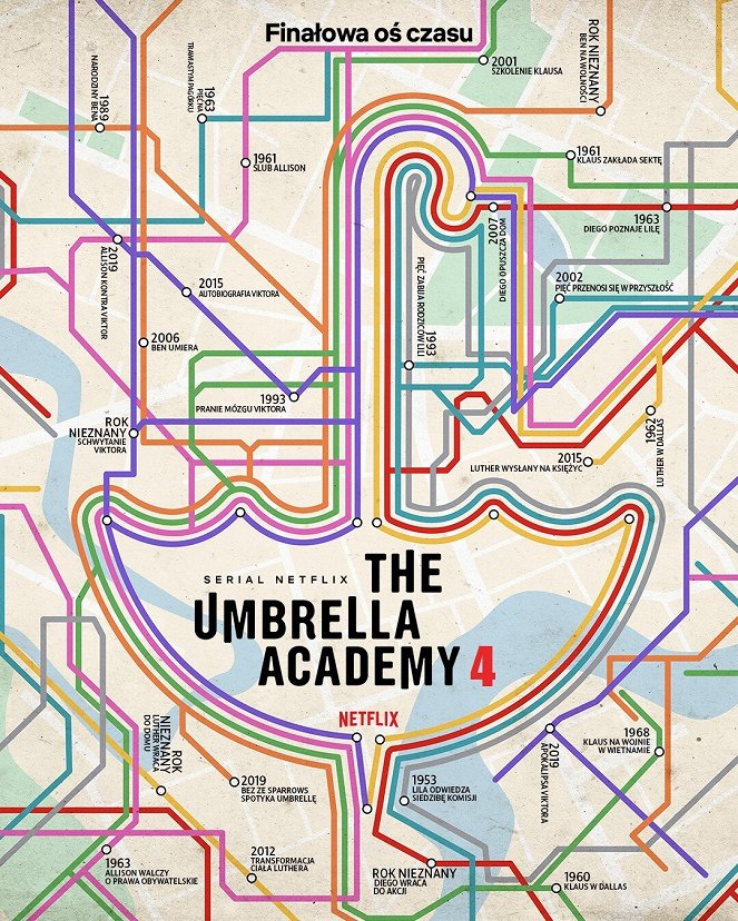 The Umbrella Academy - The Umbrella Academy - Season 4 - Plakaty