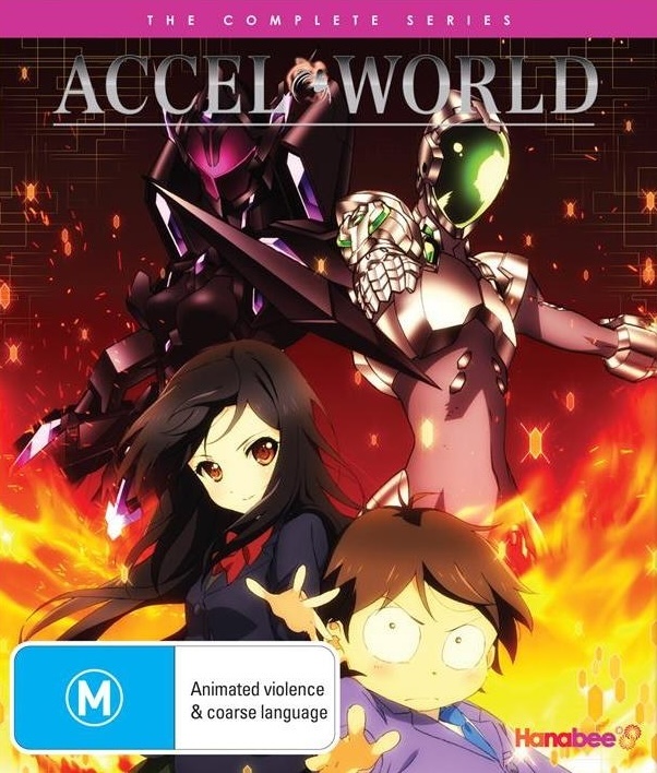 Accel World - Posters