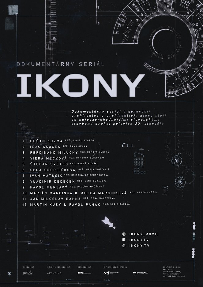 Ikony - Posters