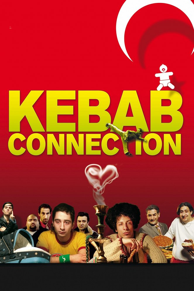 Kebab Connection - Carteles
