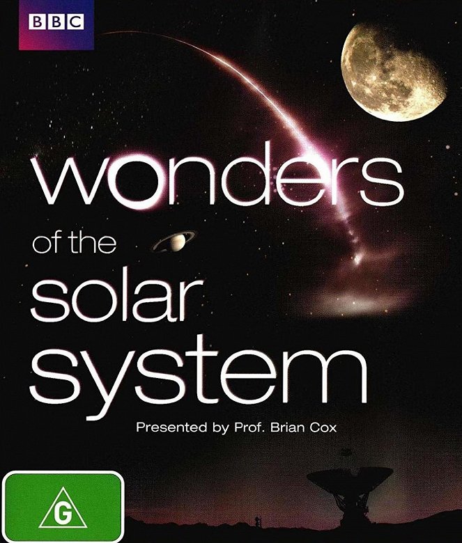 Wonders of the Solar System - Posters