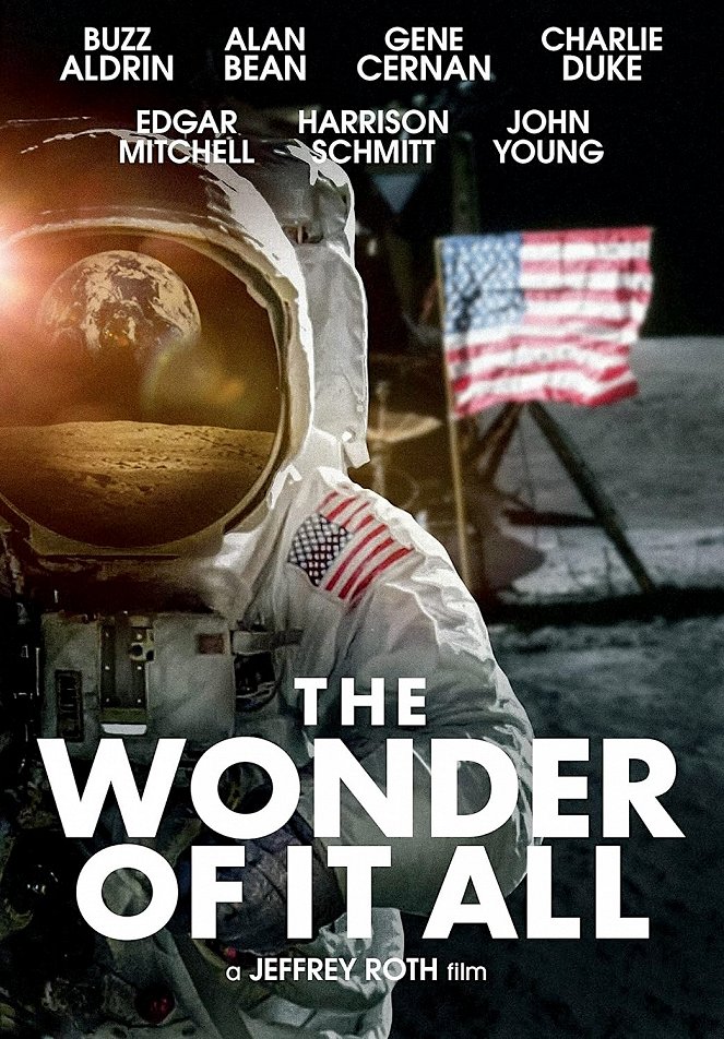The Wonder of It All - Affiches