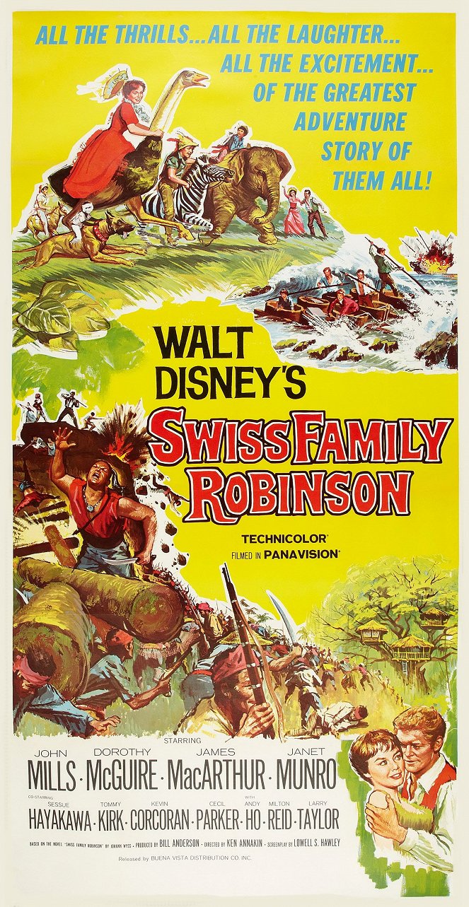 Švajčiarsky Robinson - Plagáty