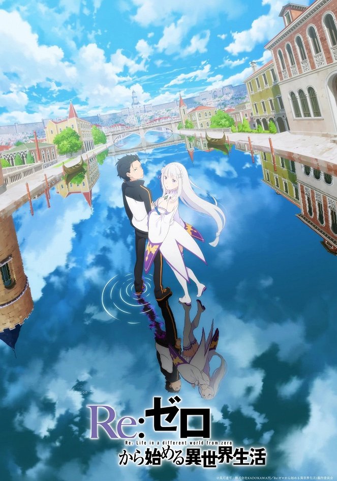 Re :Zero : Starting Life in Another World - Season 3 - Affiches