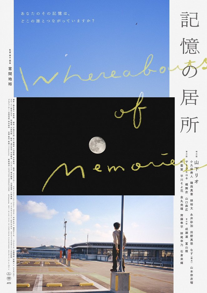Whereabouts of Memories - Posters