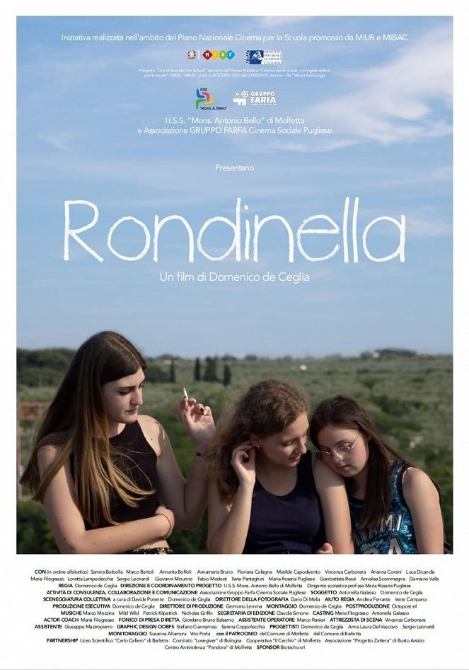 Rondinella - Carteles