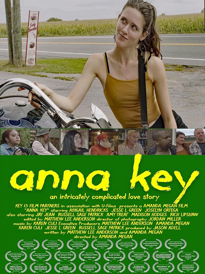 Anna Key - Carteles