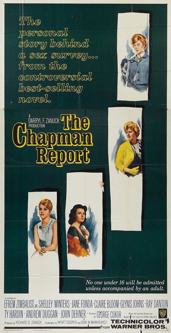 The Chapman Report - Posters