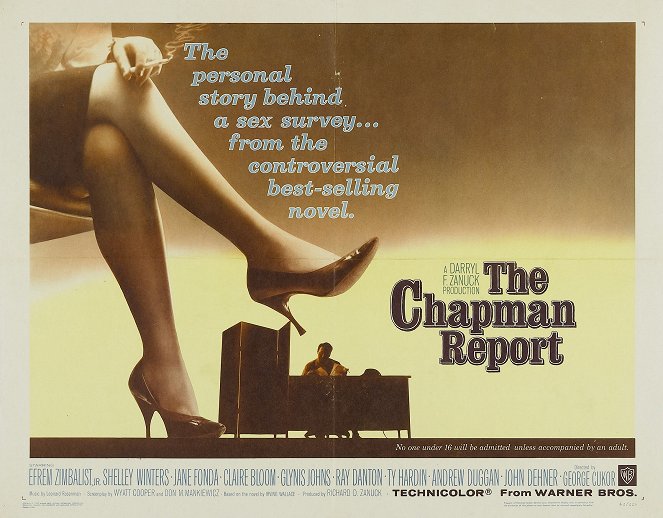 The Chapman Report - Plakáty