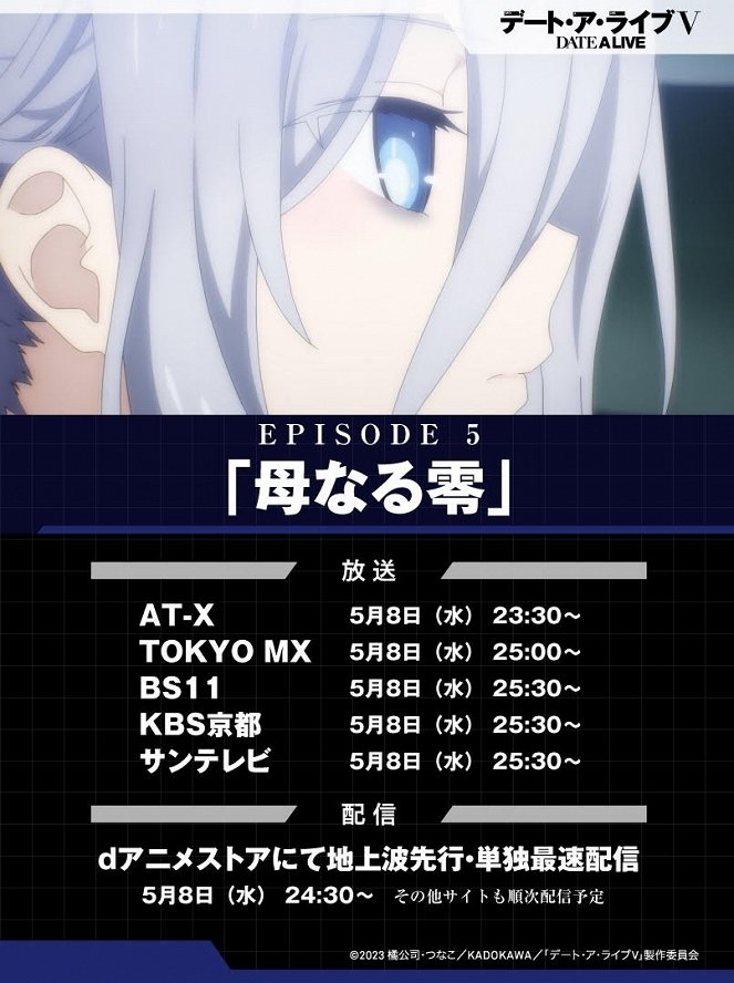 Date a Live - Haha Naru Zero - Carteles