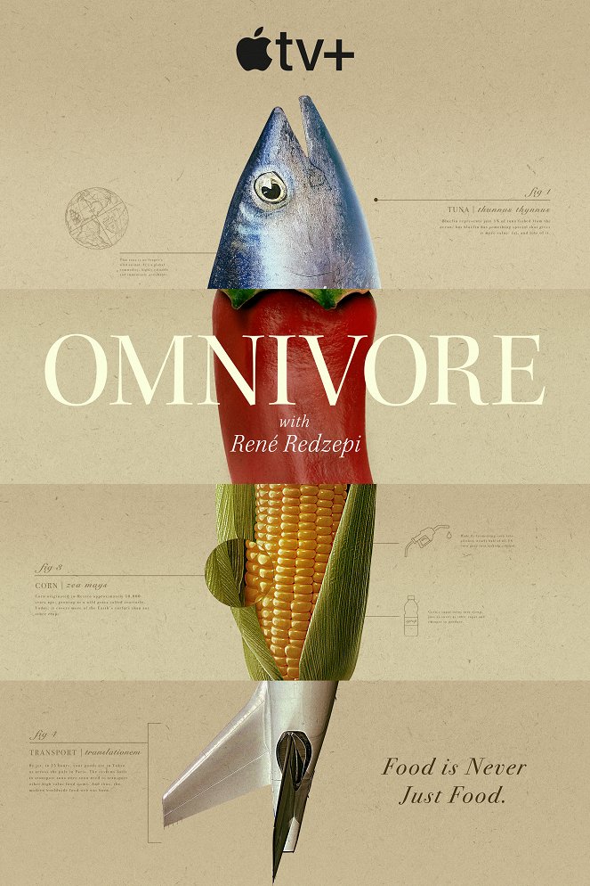 Omnivores : Le Parcours de l’alimentation - Affiches