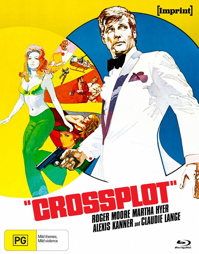 Crossplot - Posters