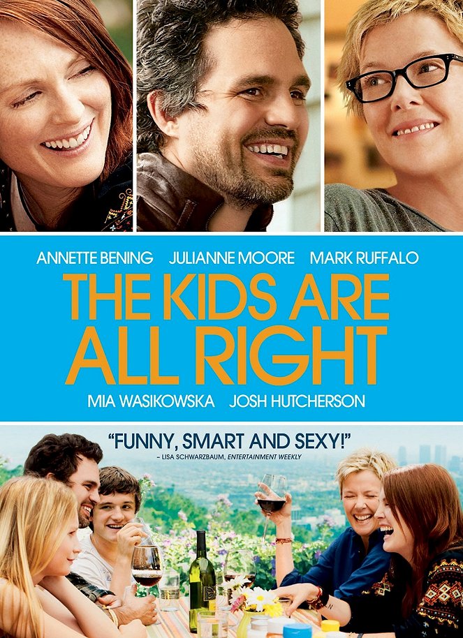 The Kids Are All Right - Plakate