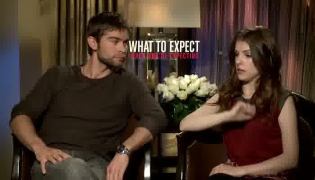 Entrevista 23 - Anna Kendrick, Chace Crawford