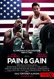 Pain & Gain