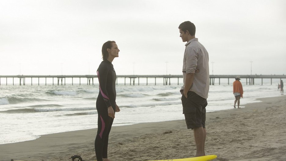 Ride (2014) ČSFD.cz