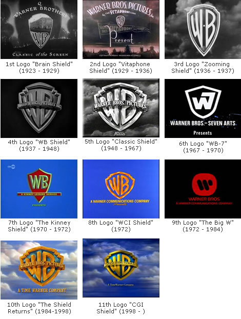 Jak vznikají Hollywoodská loga 5. - Warner Bros.: Štít WB
