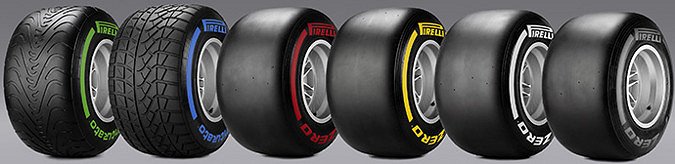 F1 2012 - Pirelli odhaluje nové pneumatiky a jejich zbarvení