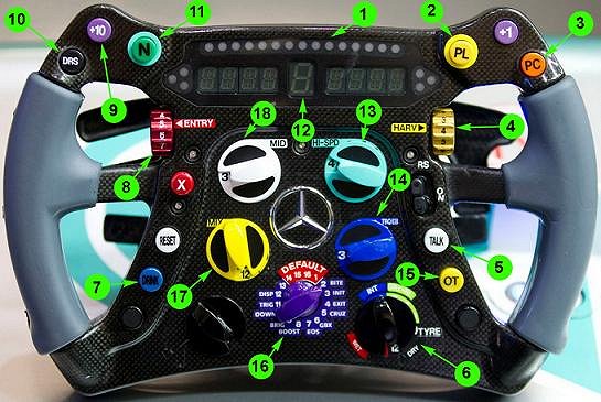 F1 2013- Hamiltonův přepracovaný volant!