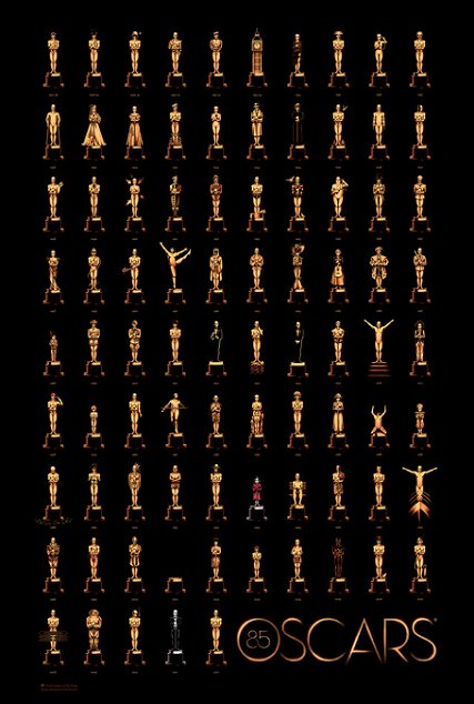 Unikátny plagát k 85. ročníku udeľovania Oscarov