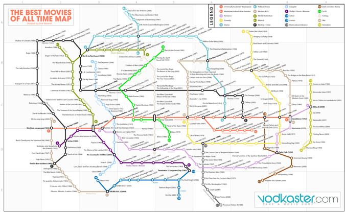 funny travelling around cinematographic subway plan! ;)